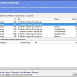 Analizzatore-Processo-Svchost