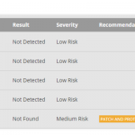 guida-alla-sicurezza-di-drupal-moduli-sicurezza