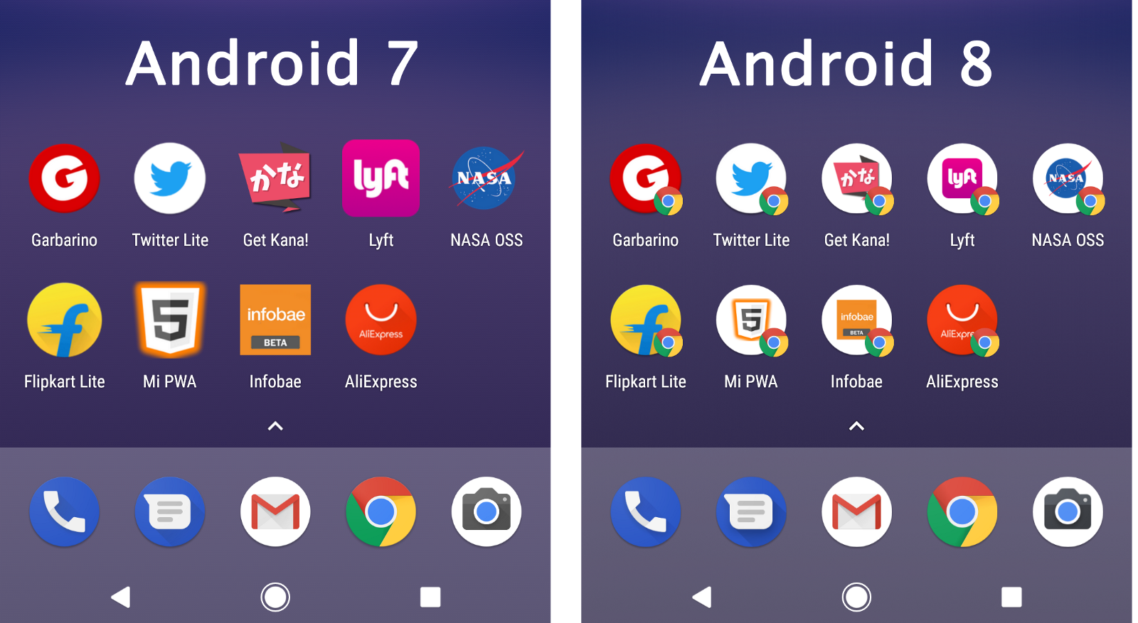 Android 8.0 Oreo Интерфейс. Андроид 8 Интерфейс. Андроид 7 Интерфейс. Андроид 8.0.0. Игра 10 версии андроид