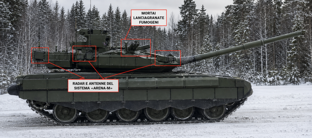 le modifiche al t 90m per integrare l'Arena-M